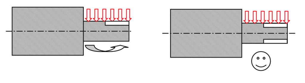 Design considerations - Straightness of shafts